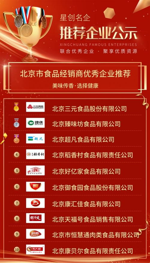 北京市食品经销商优秀企业推荐公示 家禽销售领域佼佼者