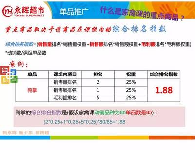 家禽销售秘籍 打造顾客心之所向的家禽课次行动指南